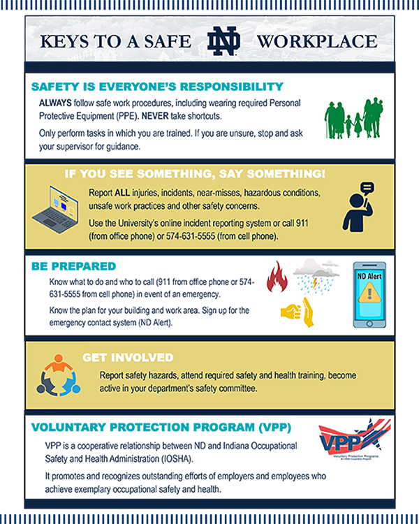 Keys To A Safe Nd Workplace Infographic 600